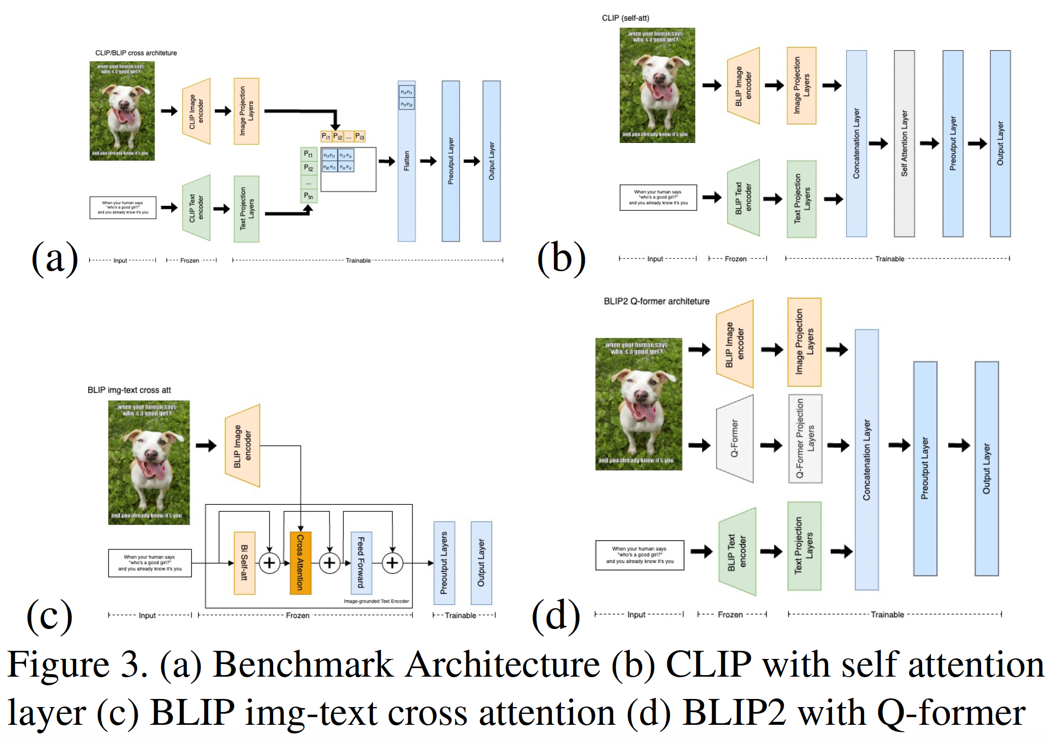 figure3-CLIP.png