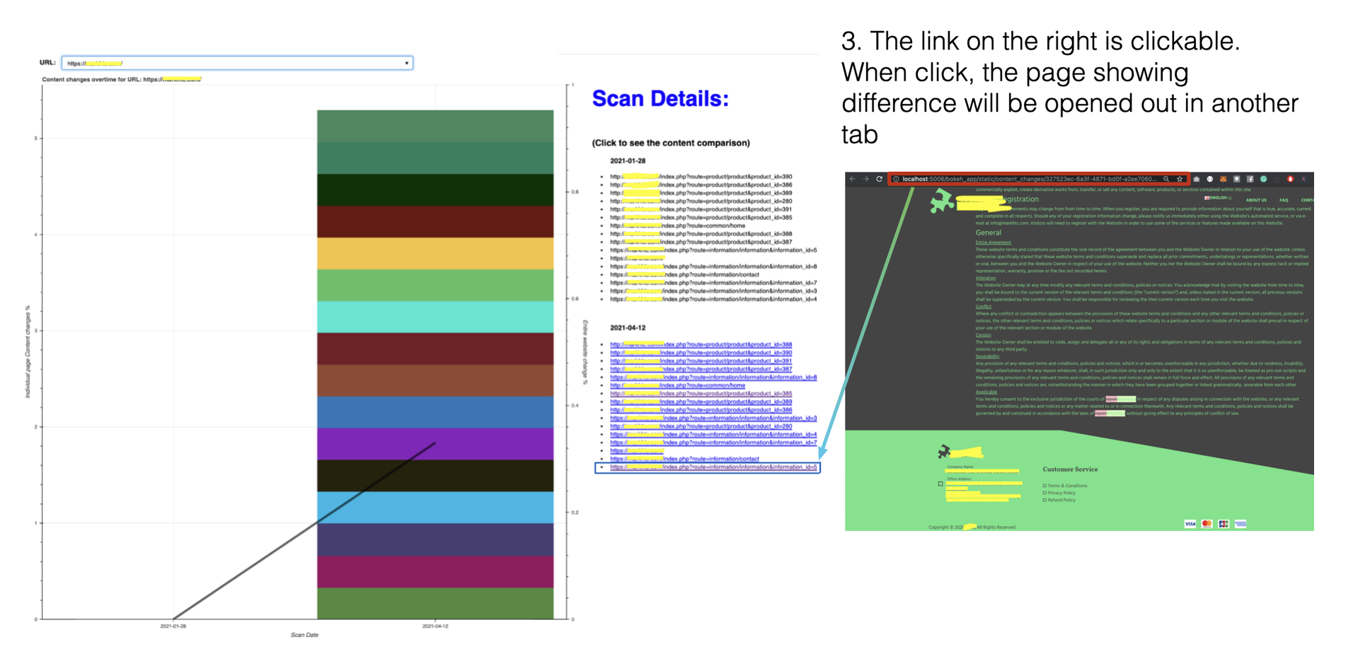 Content changes dashboard